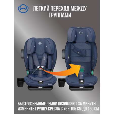 Автокресло Casual Goldfix Plus Isofix 1/2/3 (9-36 кг) серый