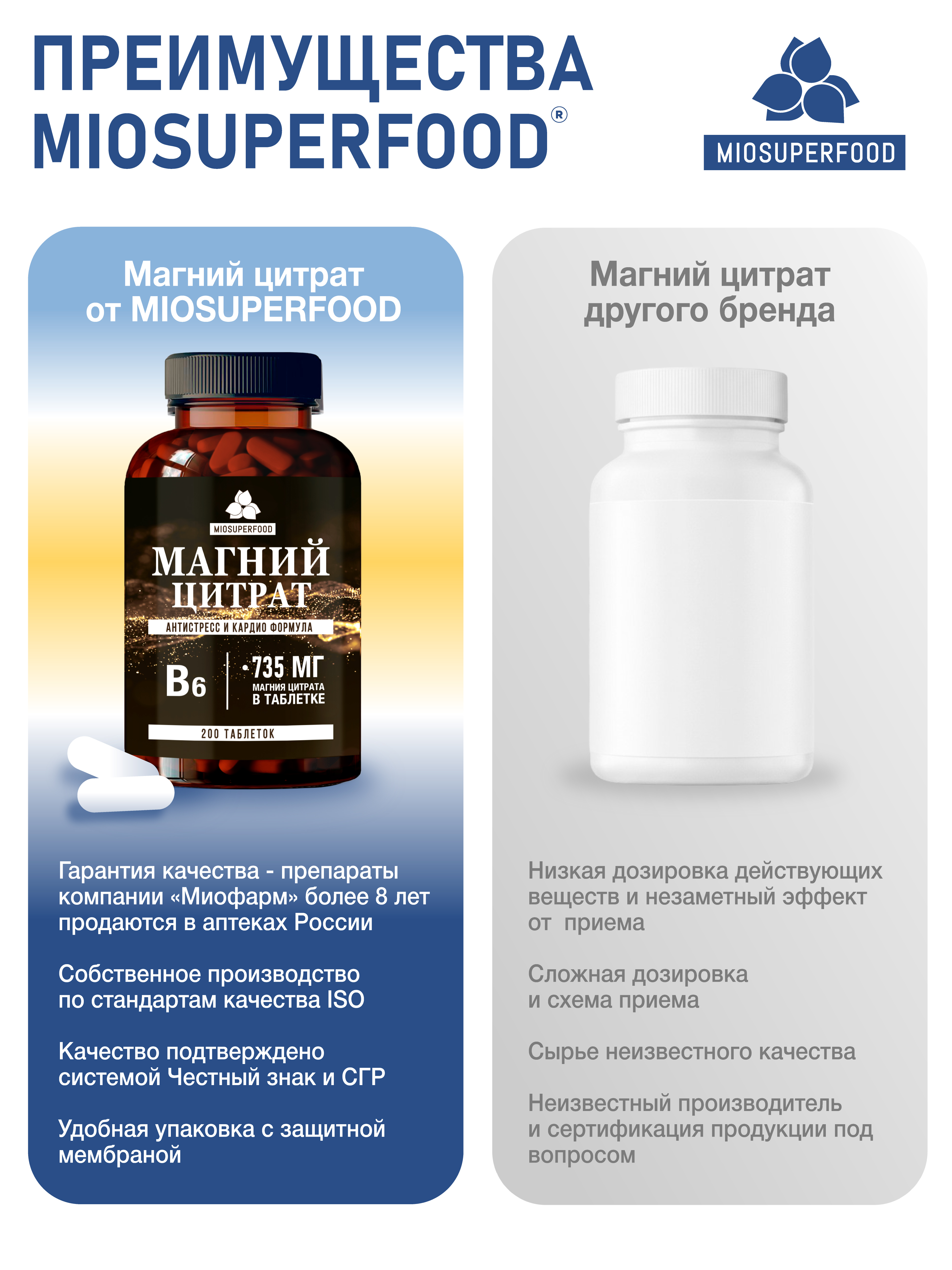 Miosuperfood Миофарм Для здоровья нервной системы - фото 6