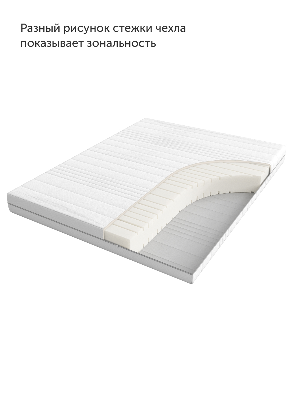 Матрас IKEA Фаванг 90х200 - фото 4