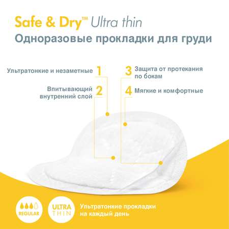 Прокладки грудные Medela Safe and Dry ультра-тонкие одноразовые 30шт