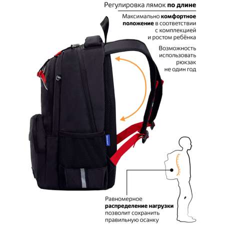 Рюкзак Brauberg
