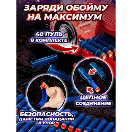 Пулемет Play okay