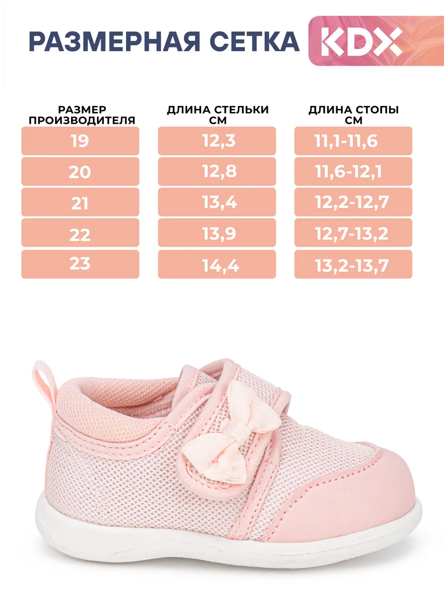 Кроссовки KDX JNC-01 pink - фото 4
