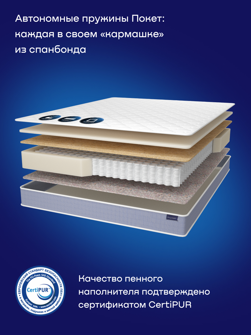Матрас buyson БайАктив 90х200 - фото 4