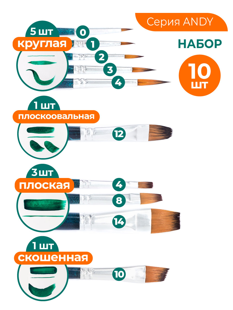 Кисть Малевичъ 10 шт. - фото 4