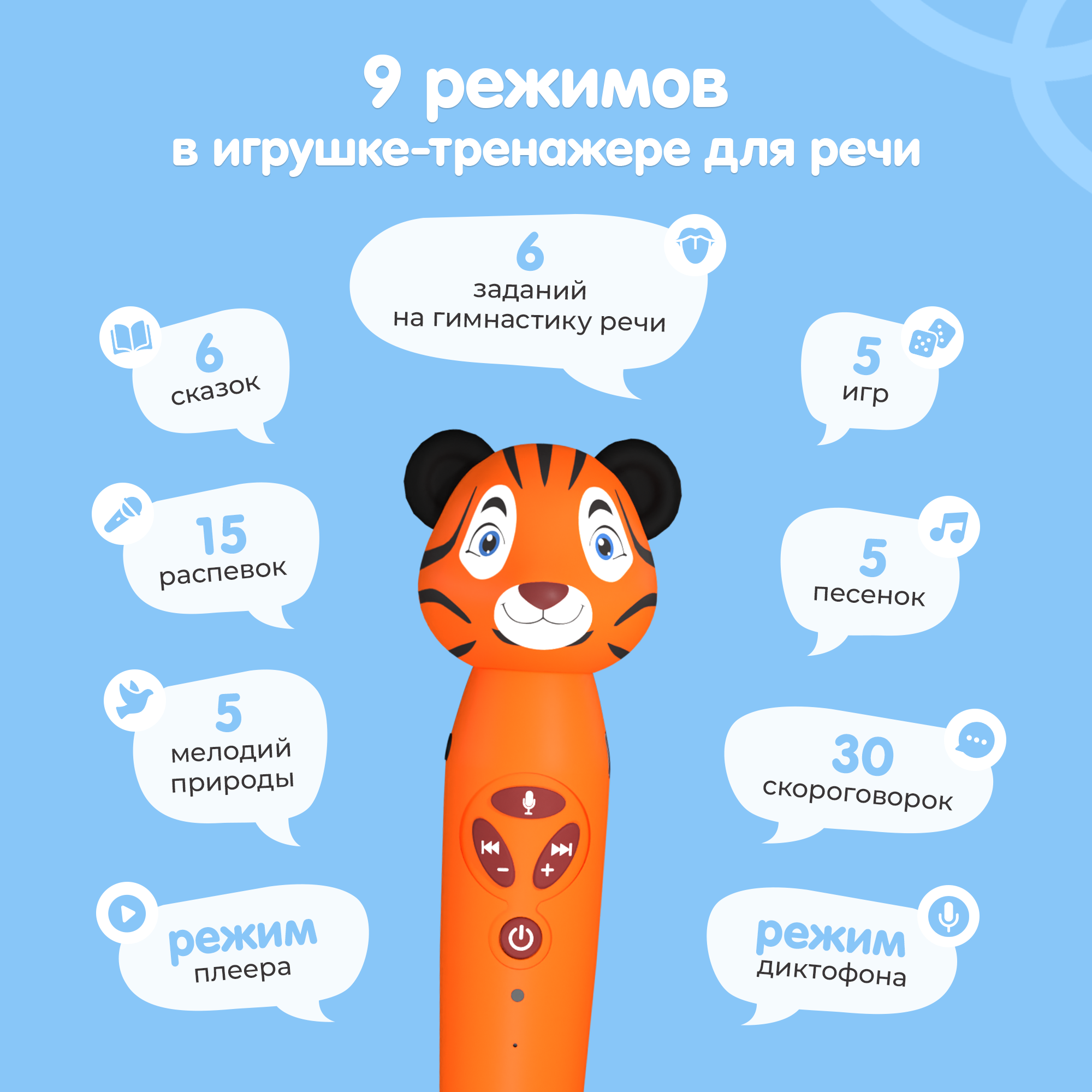 Игрушка BertToys Тигренок Рыки+2 книги - фото 5