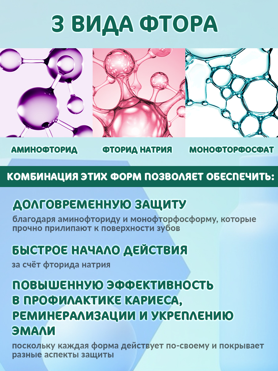 Зубная паста STOMATOL с фтором Клубника, Ягоды 75 г - фото 4