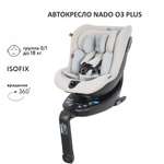 Автокресло nado Plus Litchi Isofix 0+/1 (0-18 кг)