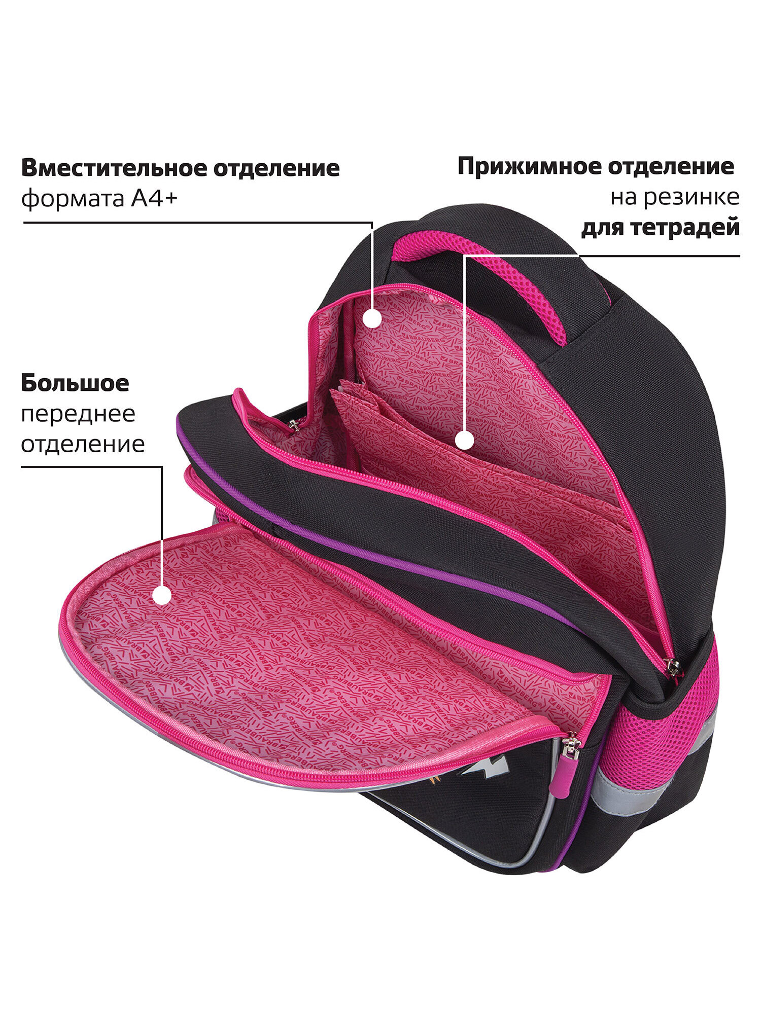 Рюкзак Brauberg аниме девушка - фото 7
