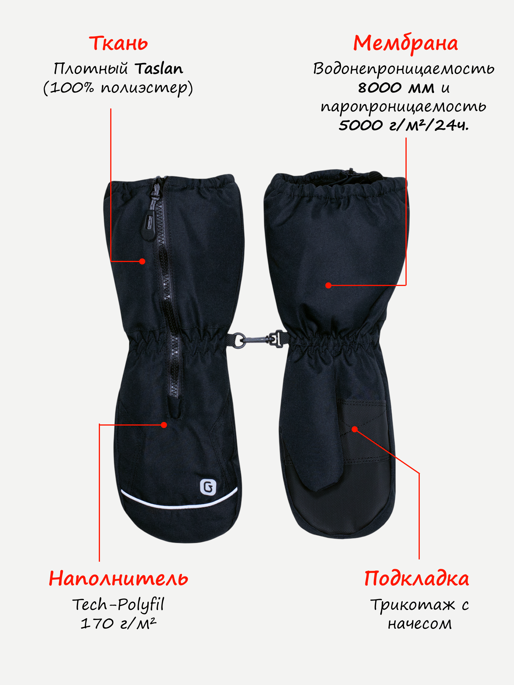 Варежки GUSTI GW6UA070-BLACK - фото 3