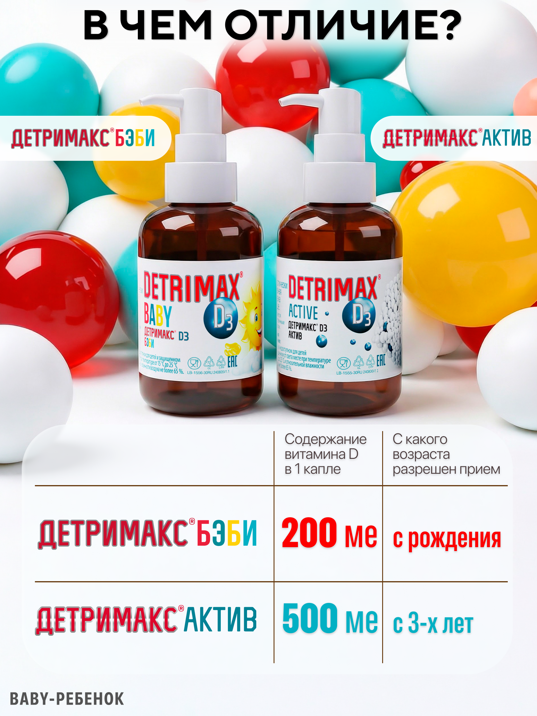 Витамин D3 ДЕТРИМАКС детские капли 30 мл - фото 6