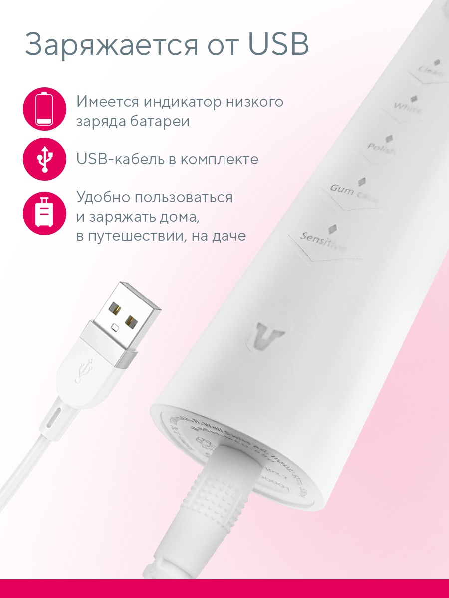 Зубная щетка электрическая B.Well - фото 12