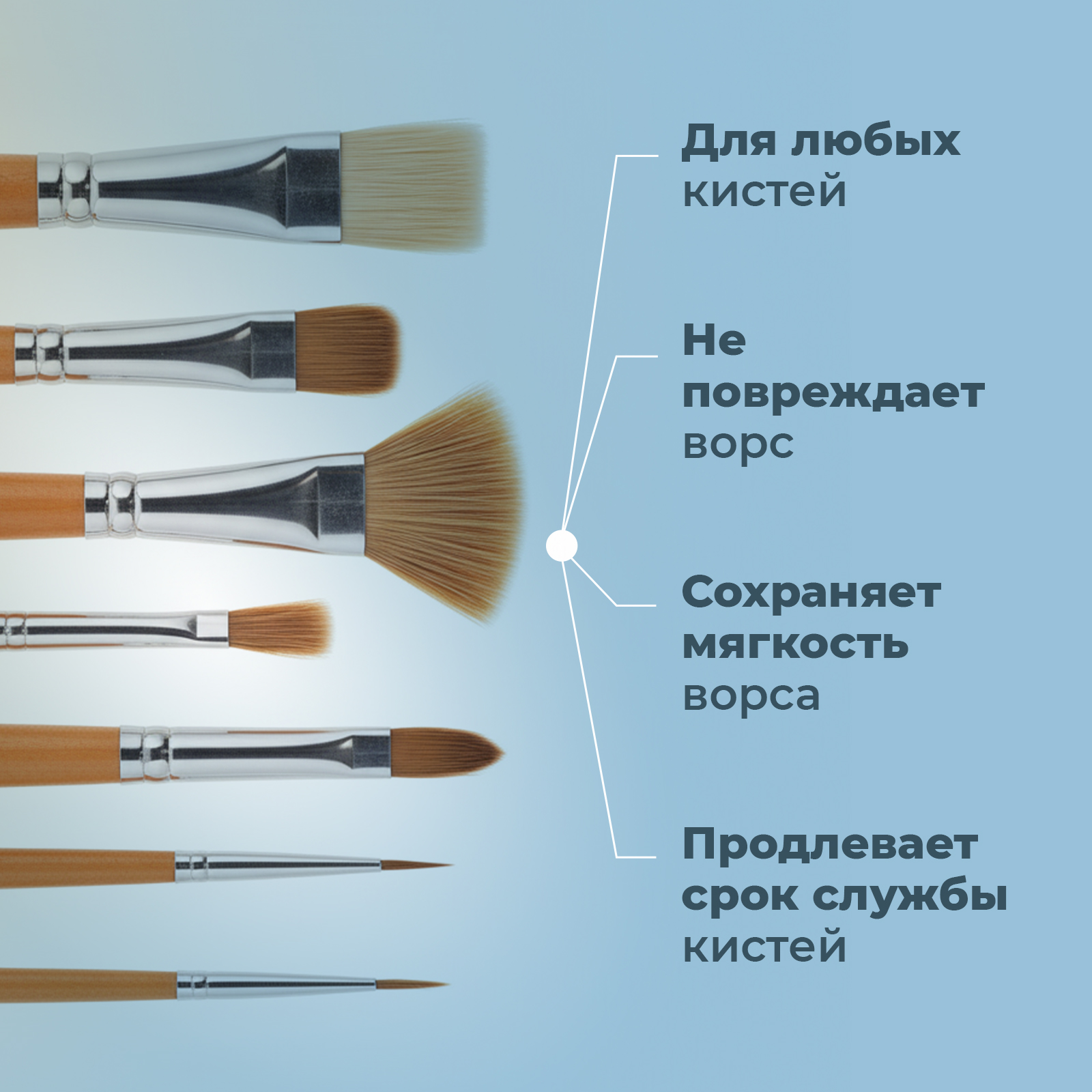 Очиститель клинер NUZHNOE для кистей для маникюра 140 мл - фото 3