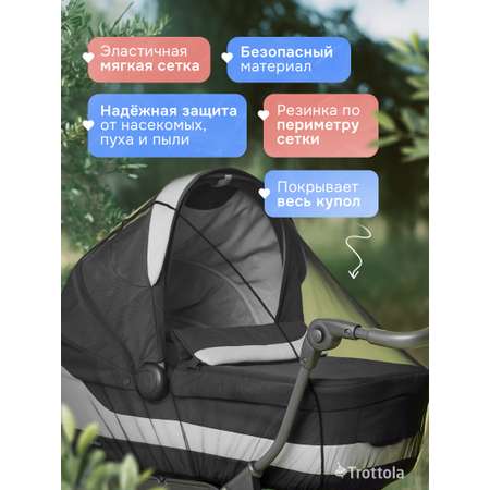 Сетка от насекомых Trottola