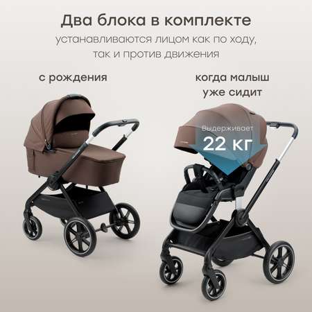 Коляска 2в1 Happy Baby