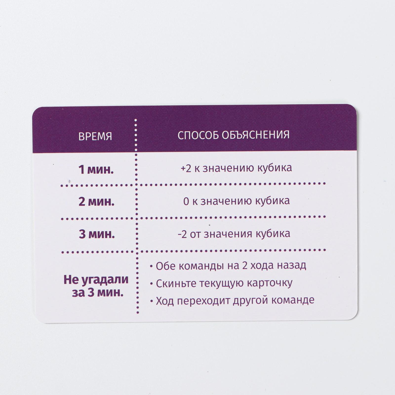 Настольная игра Лас Играс Тараканы в голове - фото 5