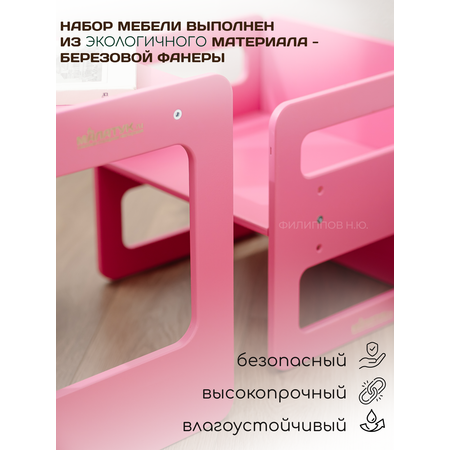 Комплект мебели Малатук с покрытием
