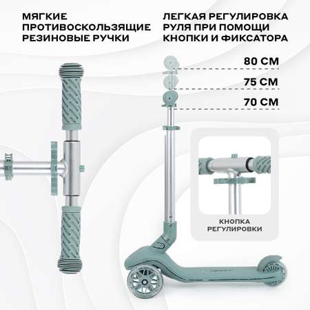 Самокат Rant трехколесный