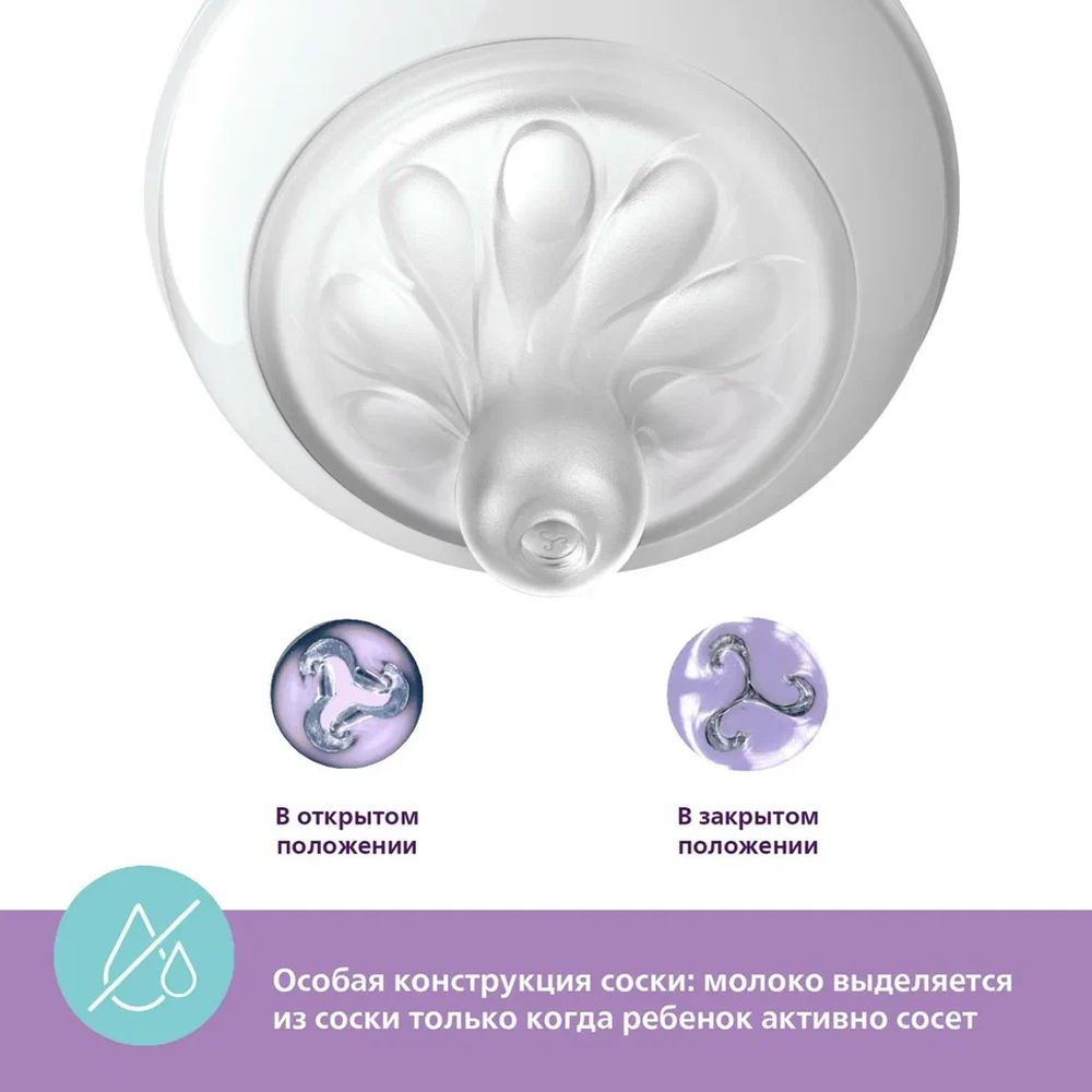 Бутылочка Philips Avent Natural 260 мл - фото 9