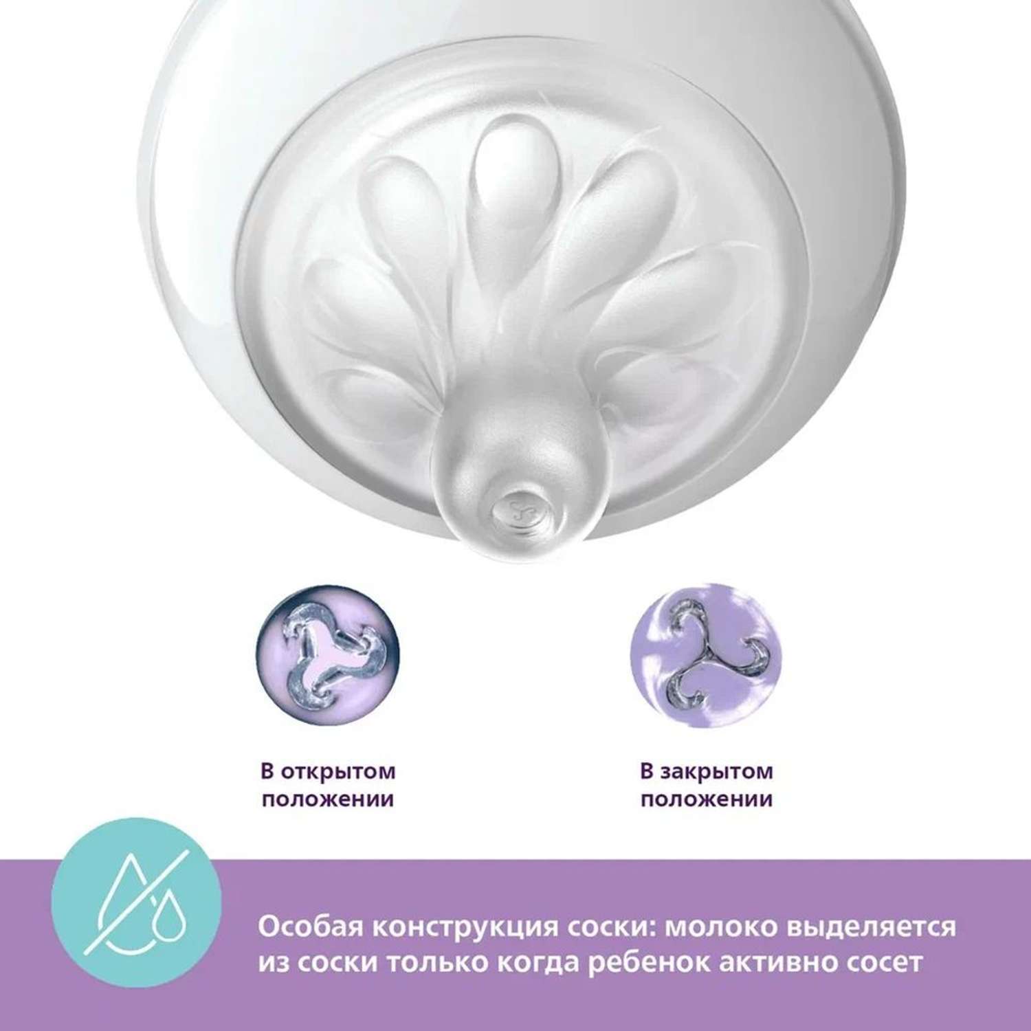 Бутылочка Philips Avent Natural 260 мл - фото 9