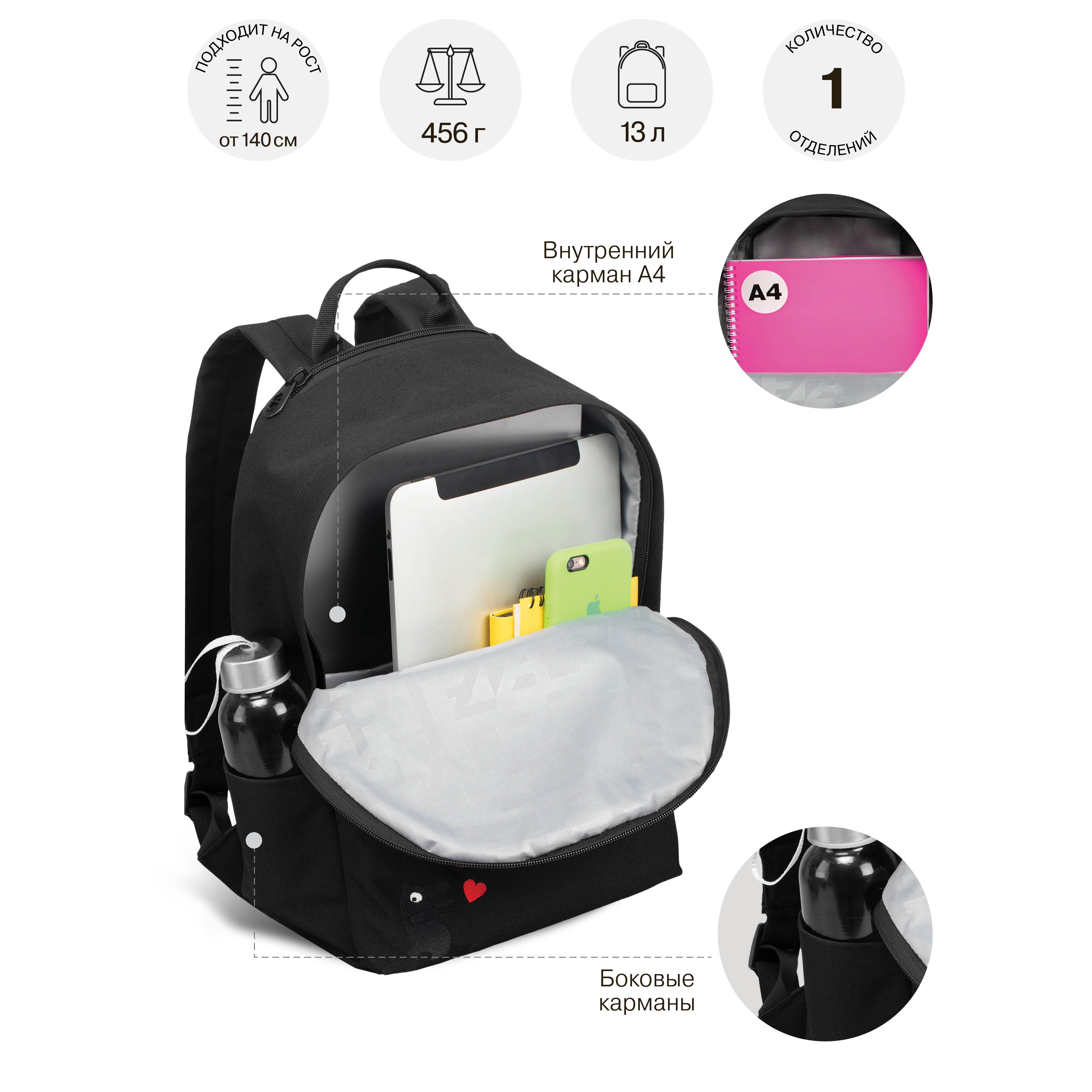 Рюкзак Grizzly Романтик - фото 9