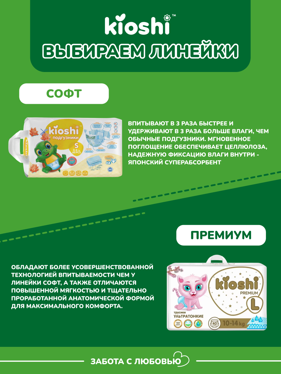 Подгузники Kioshi M 54 шт. - фото 16