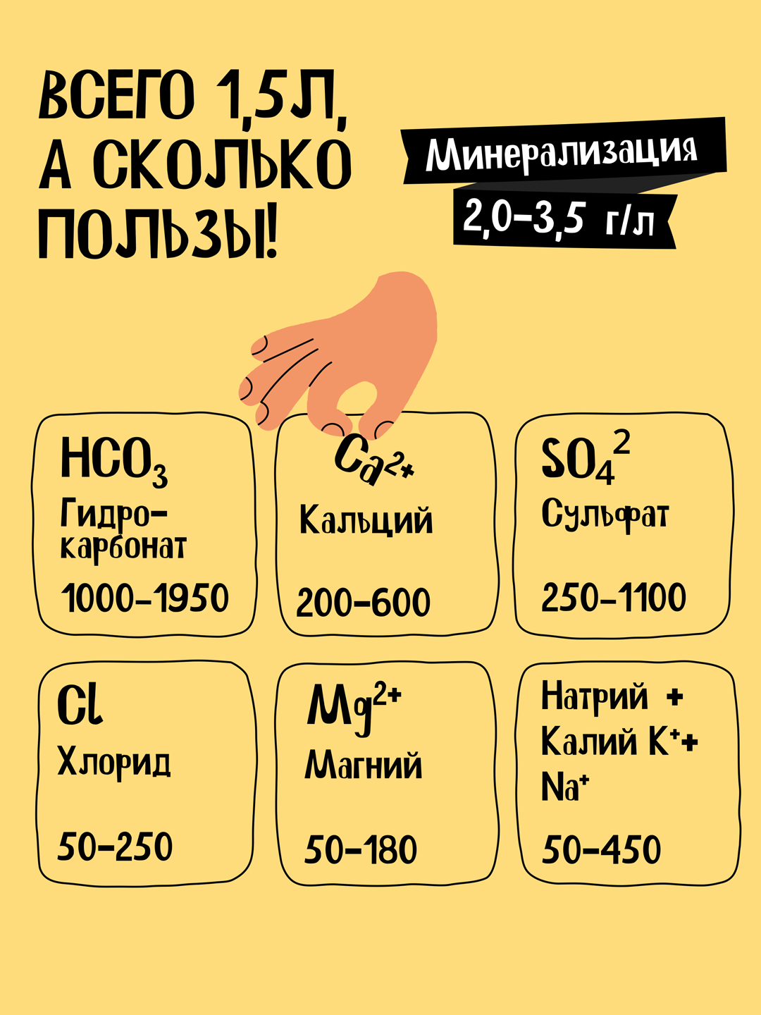Минеральная вода Нарзан природной газации 0,5 л ПЭТ 12 шт. - фото 5