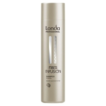 Шампунь Londa professional 250 мл