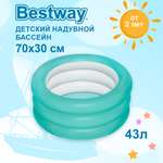 Бассейн надувной BESTWAY 70х30см 51033