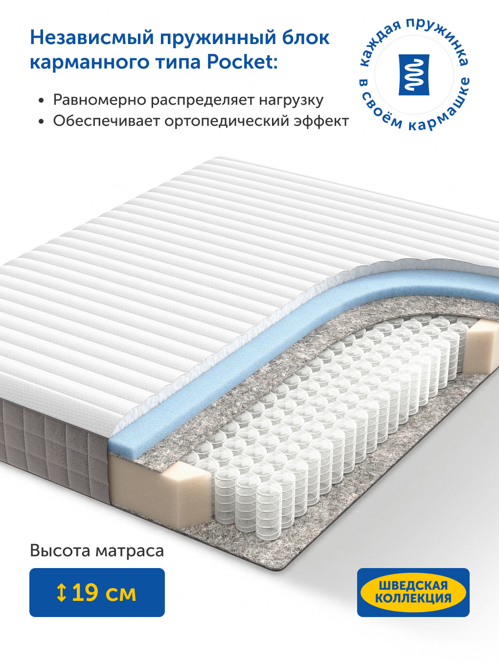 Матрас IKEA Хетлевик 160х200 - фото 4