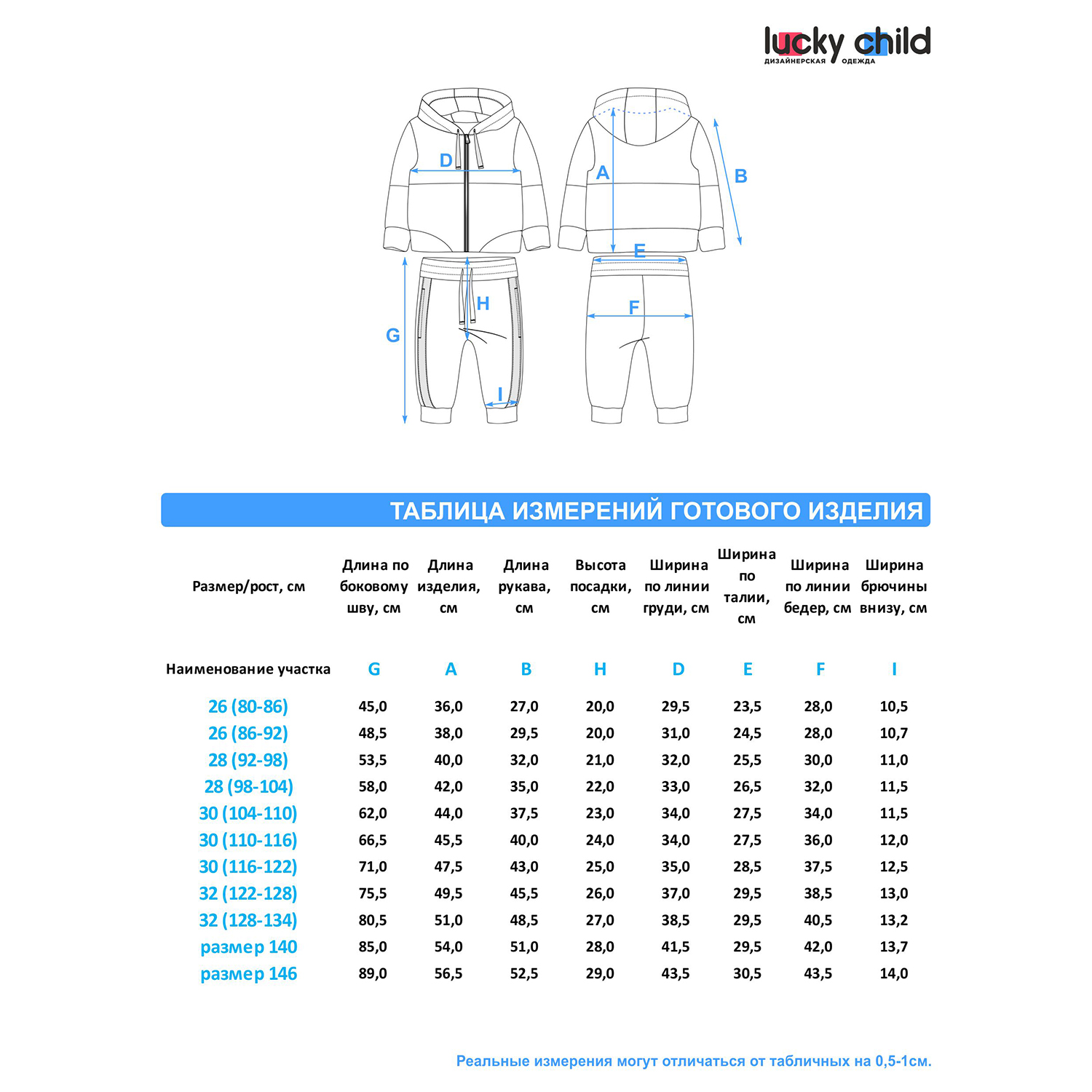 Костюм спортивный Lucky Child 58-43ф/голубой/0-2 - фото 6