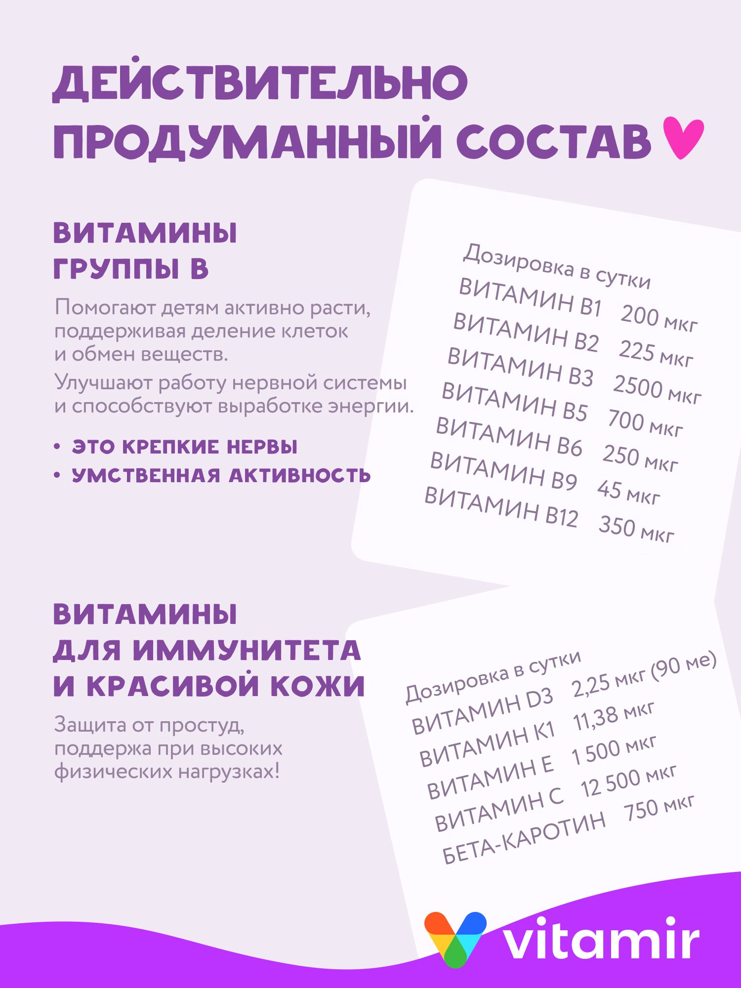 Витаминный комплекс VITAMIR multivit - фото 7