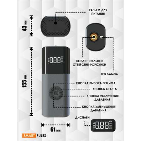 Насос SmartiNext
