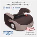 Автокресло SIGER 3 (22-36 кг)