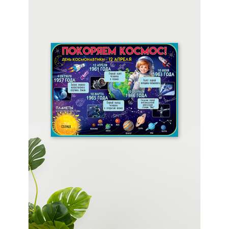 Плакат HAPPY школьный на стену солнечная система космос