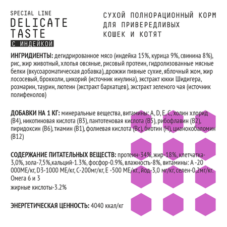 Корм для кошек и котят AJO 1.5кг привередливых с индейкой