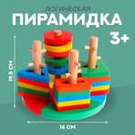 Игрушка Sima-Land пирамидка