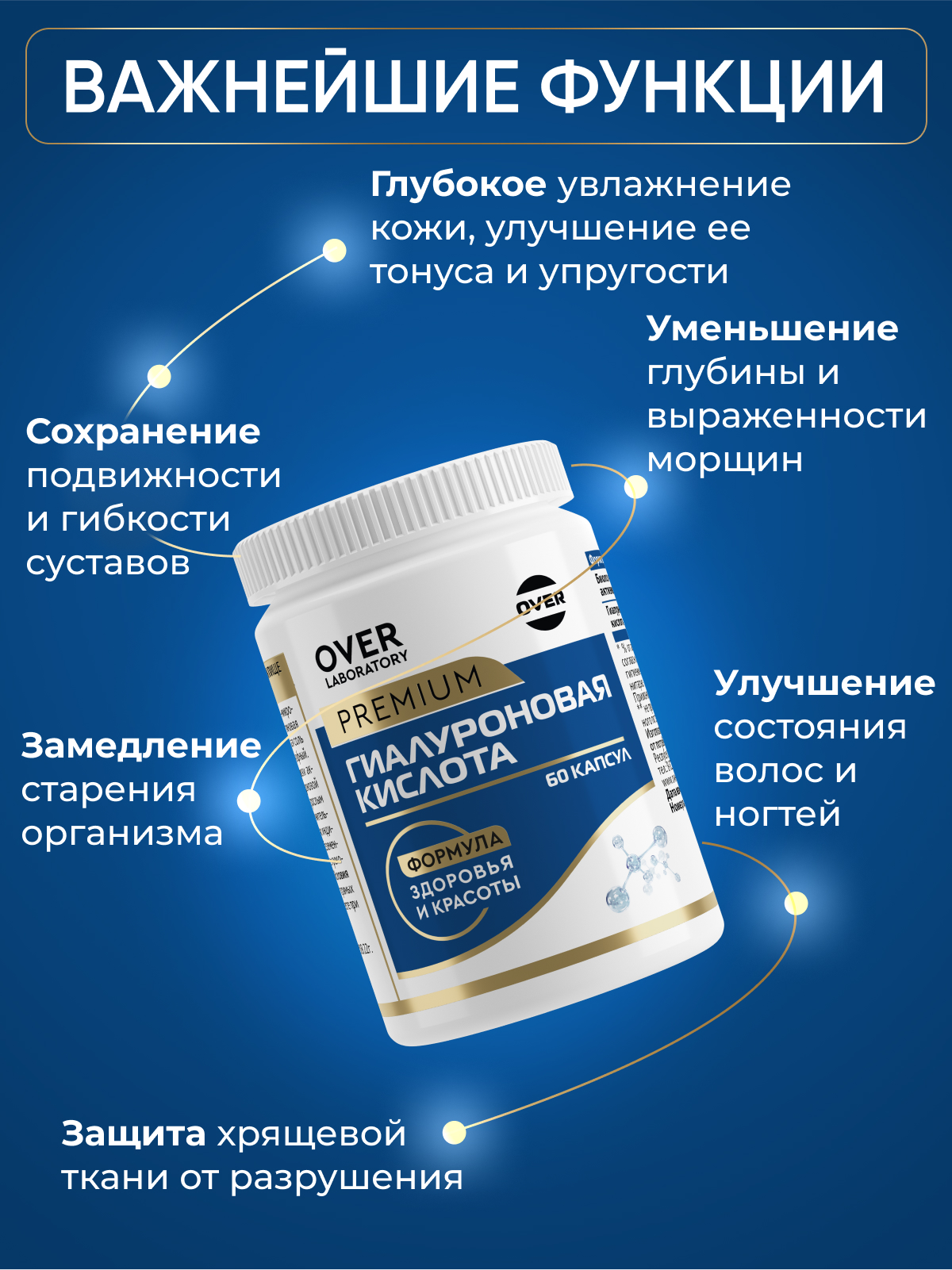 Гиалуроновая кислота OVER Бад для суставов для кожи 60 капсул - фото 2