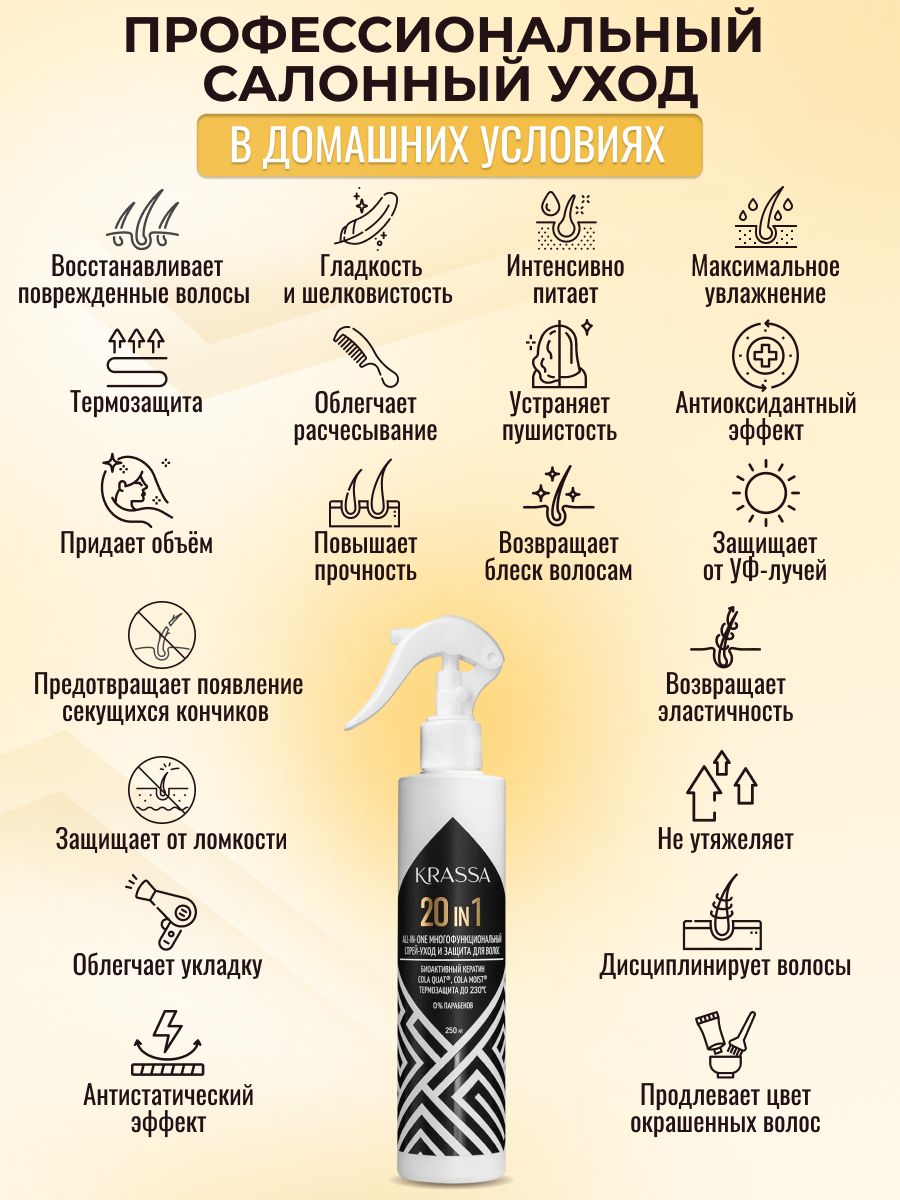 Спрей KRASSA 250 мл - фото 2