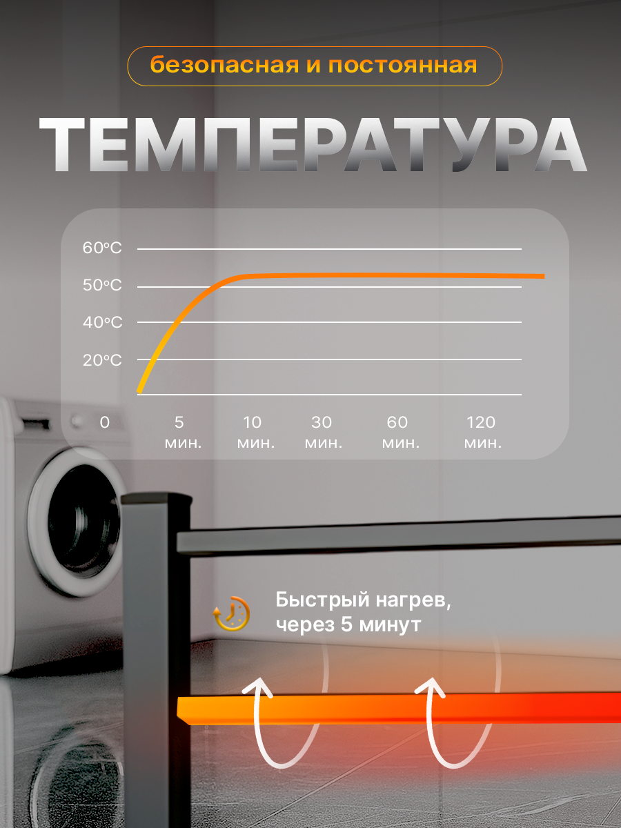 Полотенцесушитель HomDoctor электрический - фото 6