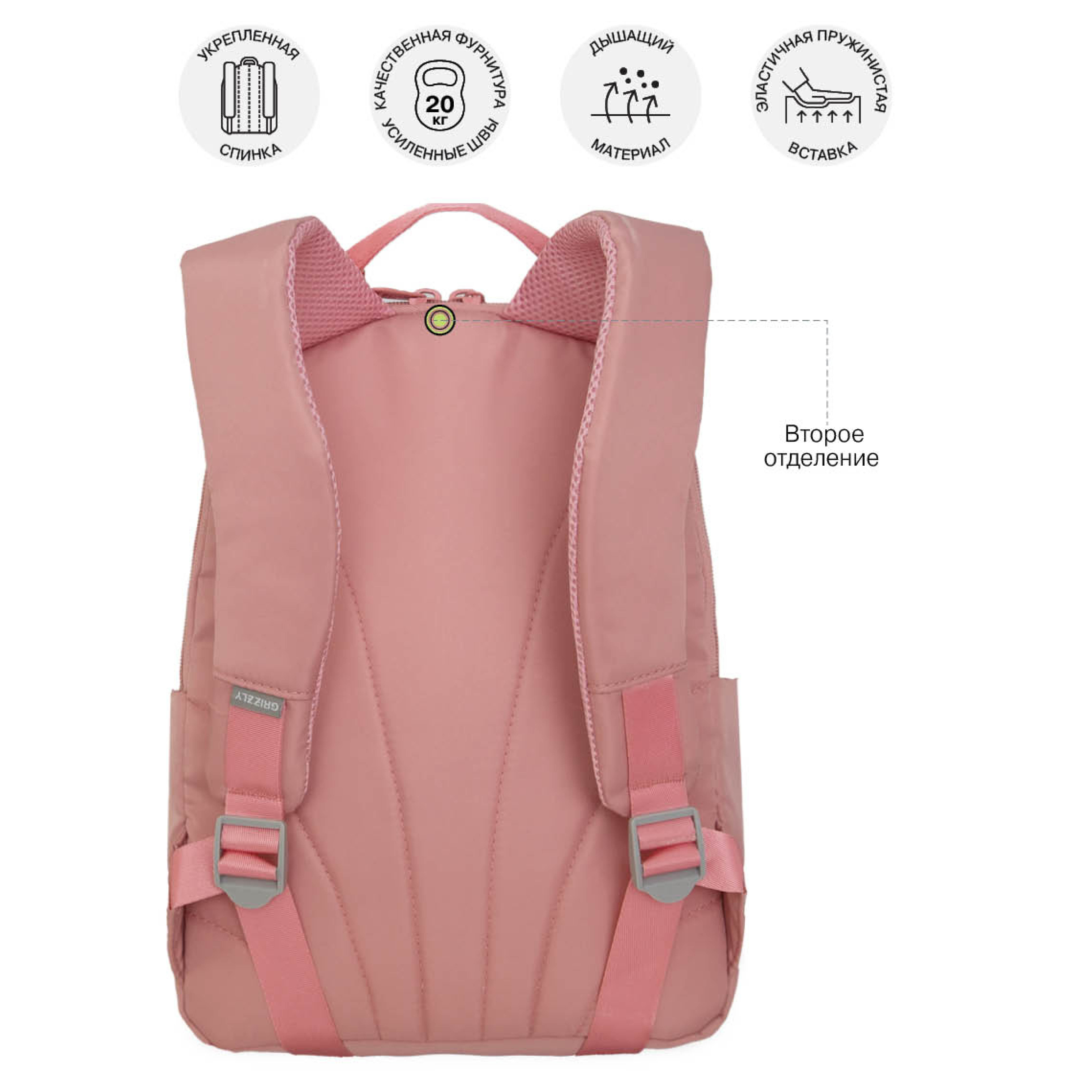 Рюкзак дошкольный Grizzly для девочки - фото 9