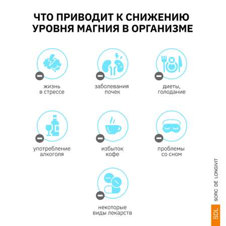 Магний Хелат+В6 SDL 0,144гр