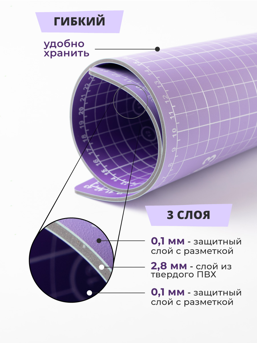 Коврик настольный Малевичъ - фото 3