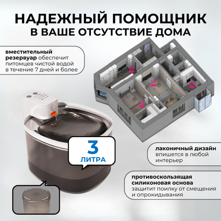 Автоматическая поилка-фонтан для кошек ZDK ZooWell Smart беспроводная, с сенсором 3 л
