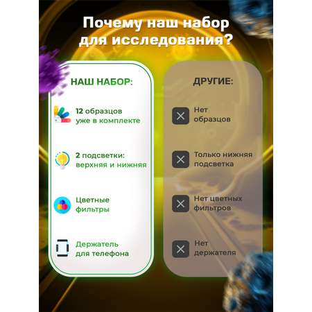 Микроскоп ORGANIC BRAND