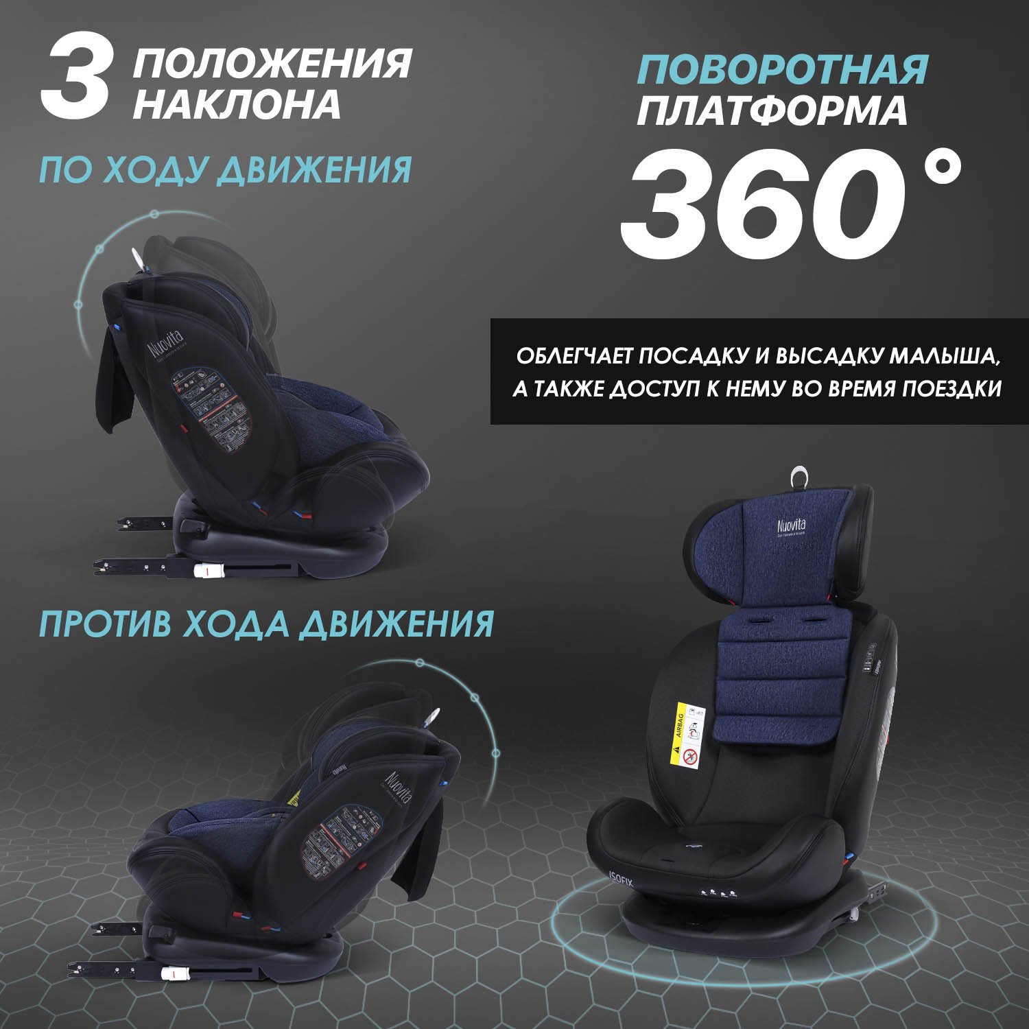 Автокресло Nuovita Maczione N0123i-1L Isofix 0+/1/2/3 (0-36 кг) синий - фото 7