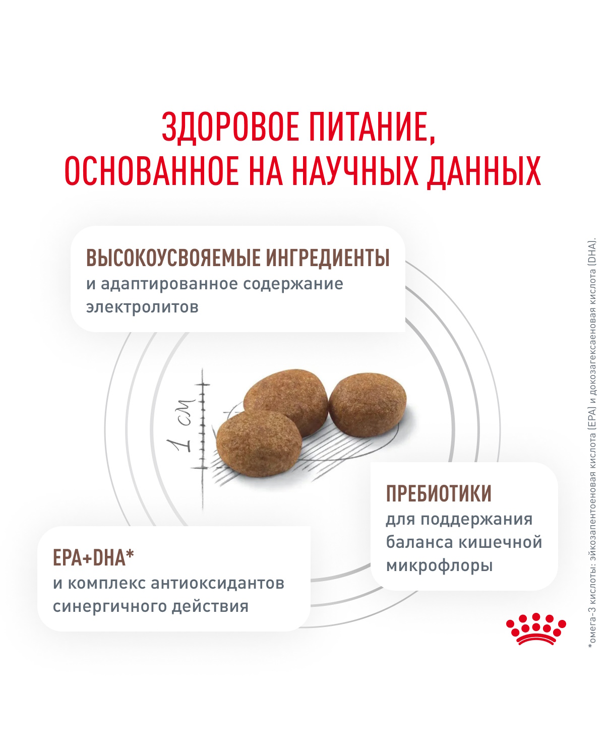 Корм для собак ROYAL CANIN Gastro Intestinal GI25 при нарушениях пищеварения 2кг - фото 5