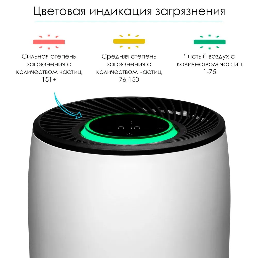 Очиститель воздуха Clever Clean UV-03 - фото 3