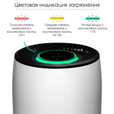 Очиститель воздуха Clever Clean UV-03