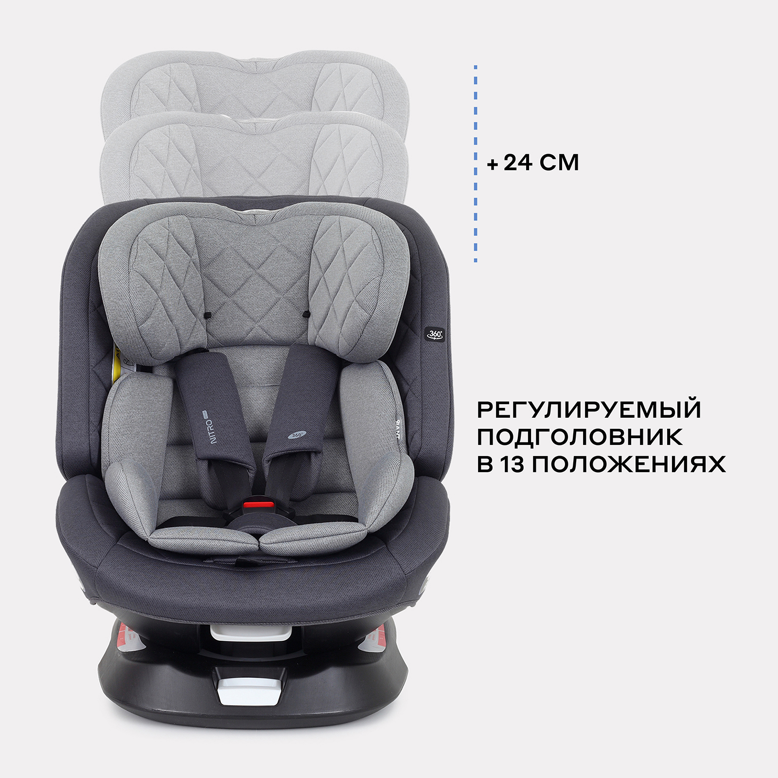 Автокресло Rant Nitro Plus isofix Isofix 0+/1/2/3 (0-36 кг) серый - фото 6